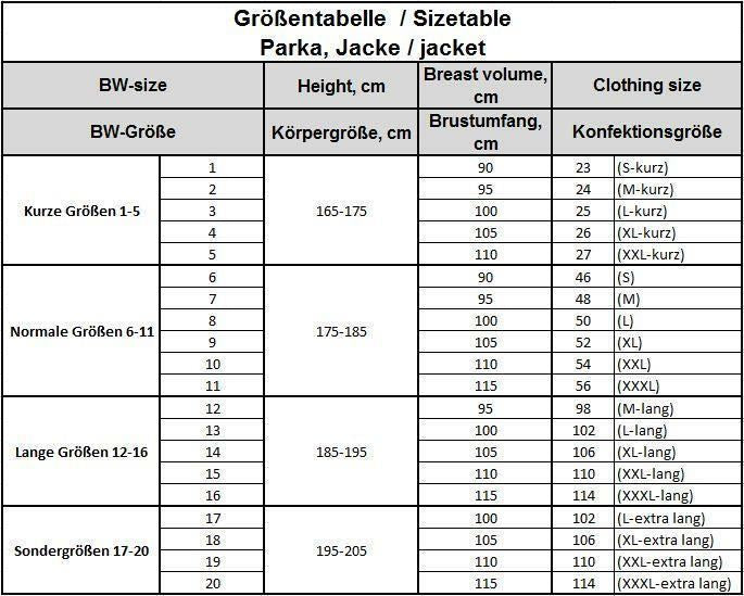 Original Bundeswehr Hemd mit Reißverschluss Flecktarn kurze Ärmel Kampf BW Armee Ausgabe