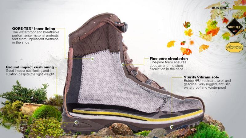 HAIX Marke Militär qualität stiefel wasserdicht goretex alle jahreszeiten