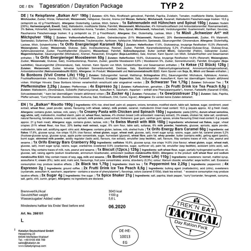 description of mre content one day survival ration set
