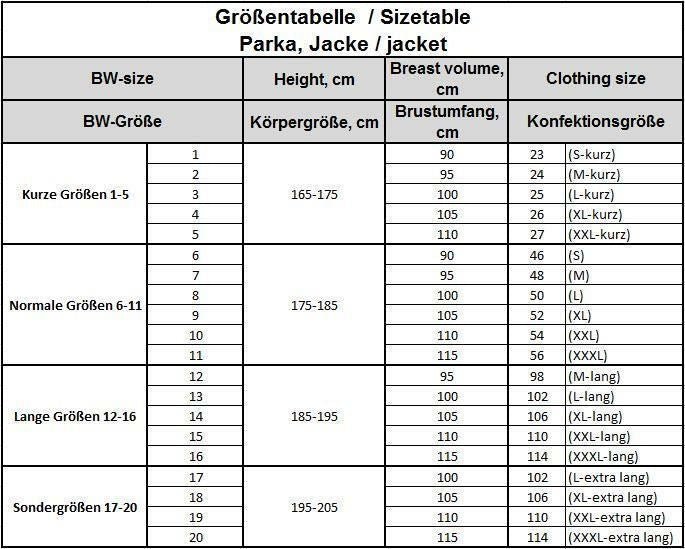 Original Bundeswehr Hemd mit Reißverschluss Flecktarn kurze Ärmel Kampf BW Armee Ausgabe